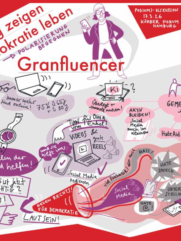 Vorlage GR Sucht Quer Beitrag