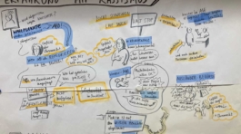 Vorlage GR Sucht Quer Beitrag