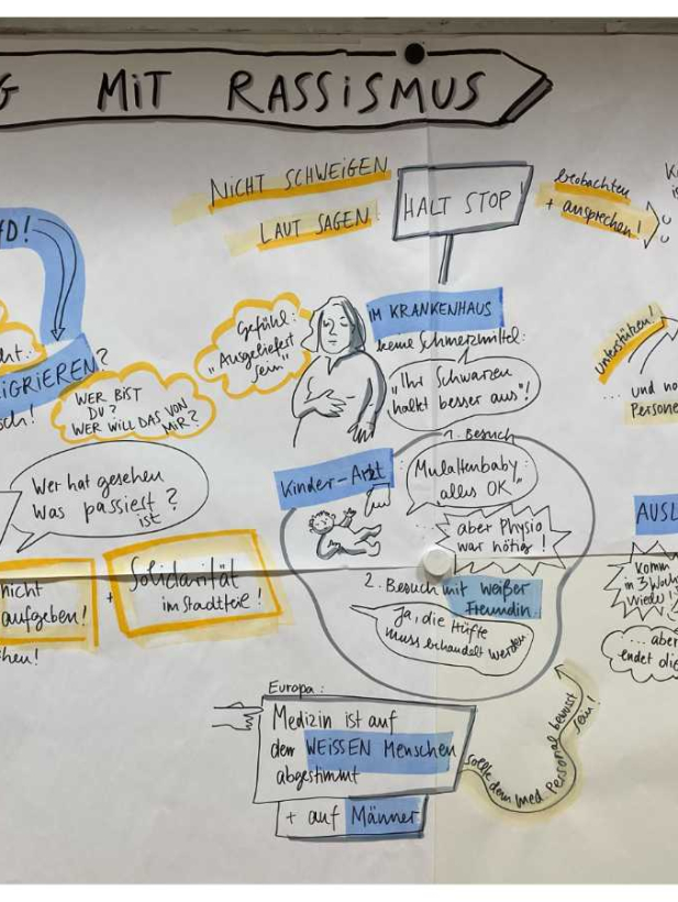 Vorlage GR Sucht Quer Beitrag