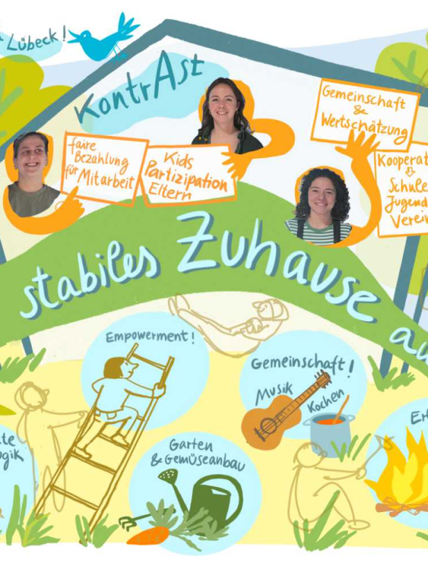 Vorlage GR Sucht Quer Beitrag