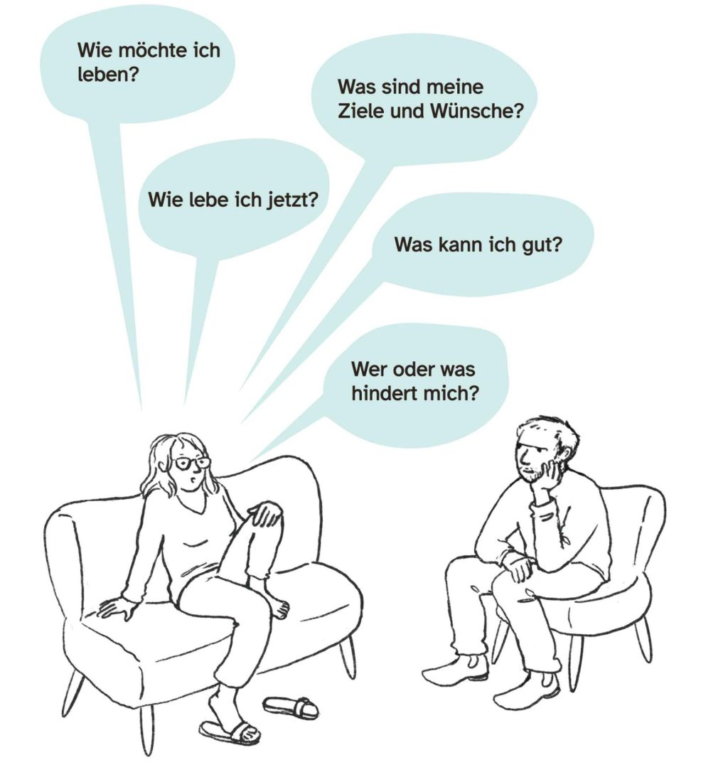 Ulrikebahl Graphicrecording Visualisierung Mein Leben